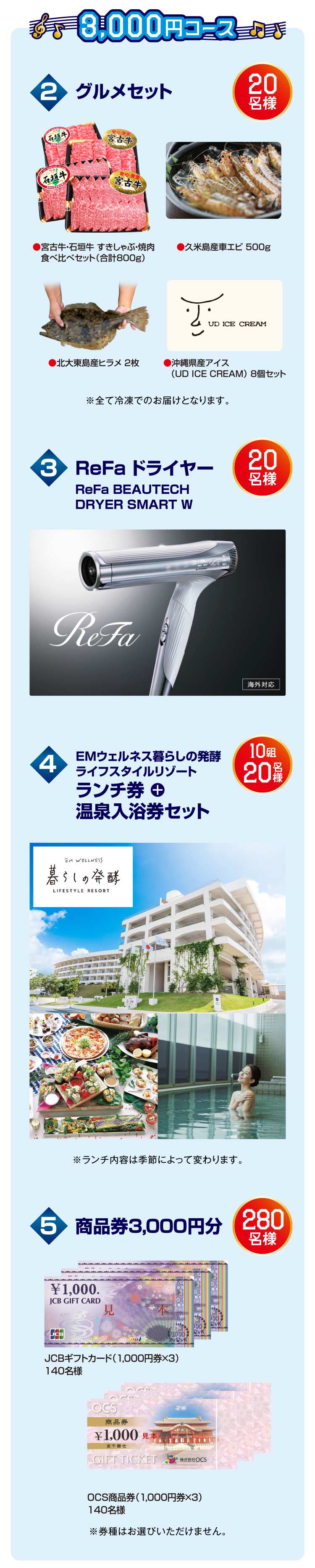 3,000円コース賞品